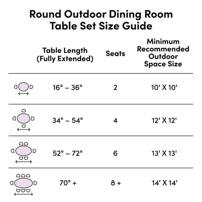Sol 72 Outdoor™ Rochford 6 Person Round Outdoor Dining Set & Reviews